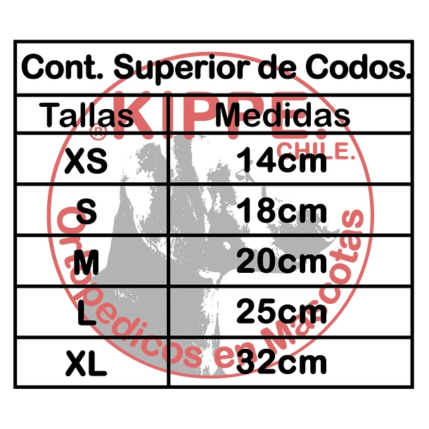 Órtesis de Codo – Kippe